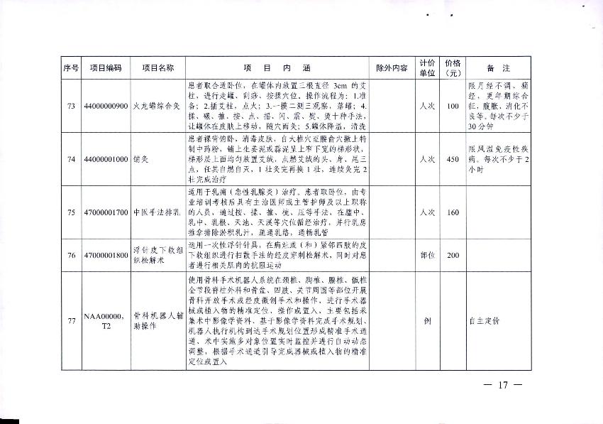 新增醫(yī)療服務(wù)價格項目的通知_19.jpg